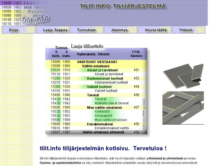 www.tilikartta.info