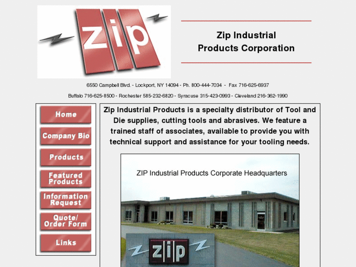 www.zipindustrial.com