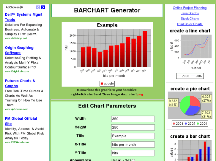 www.barchart.be