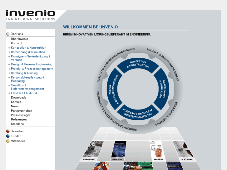 www.invenio.biz