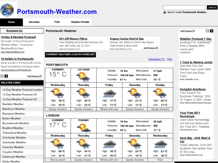 www.portsmouth-weather.com