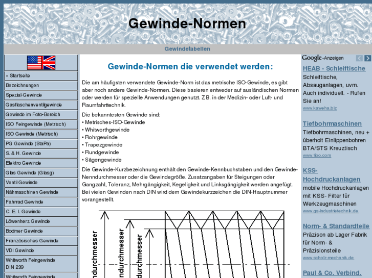 www.gewinde-normen.de