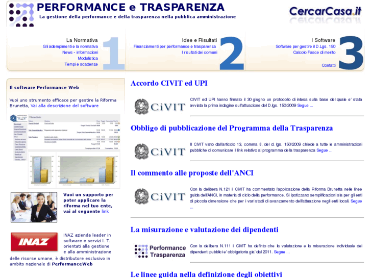 www.performanceweb.info