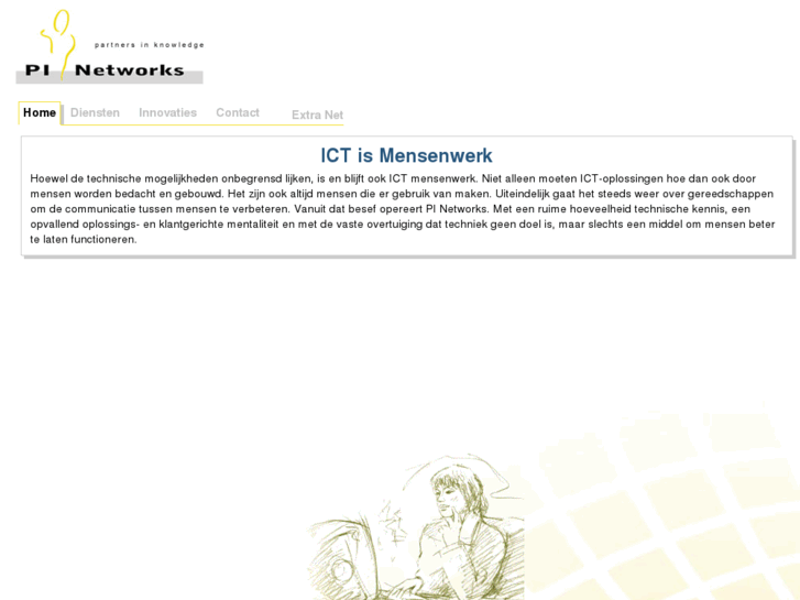 www.pi-networks.com