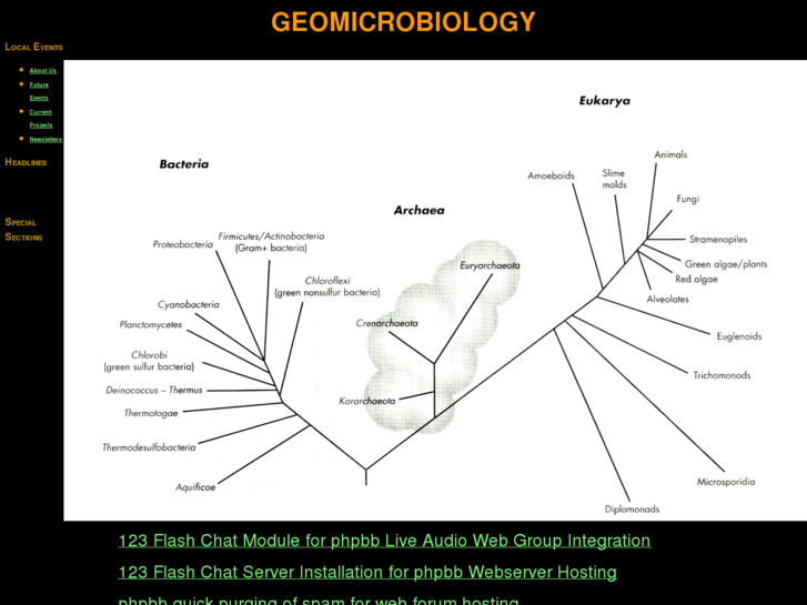 www.geomicrobiology.org