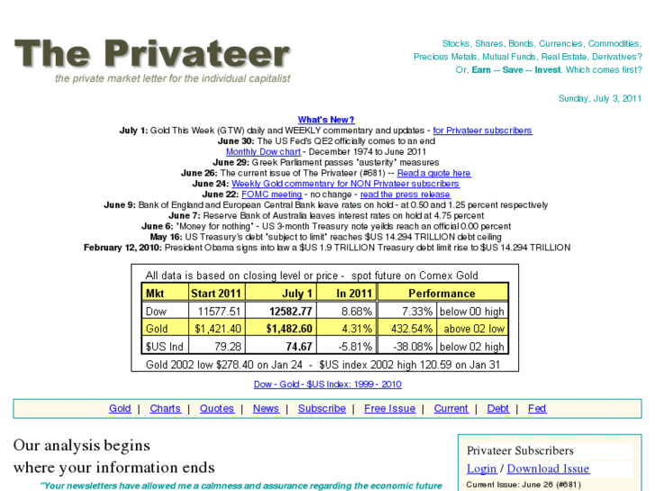 www.the-privateer.com