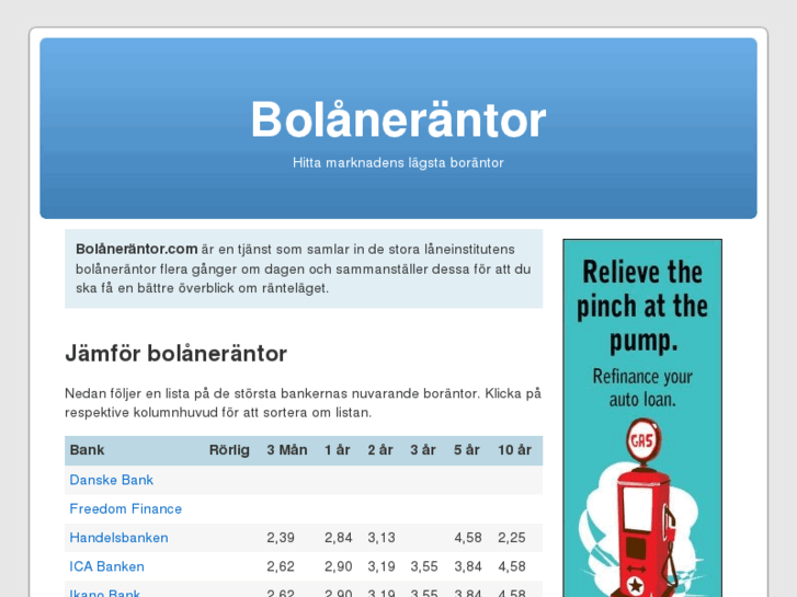 www.xn--bolnerntor-v5ai.com