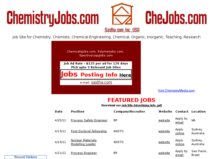 www.chemist-job.com