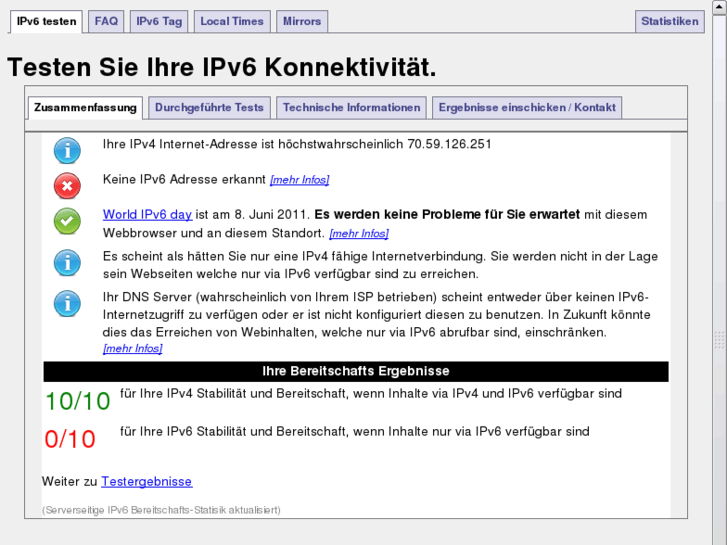 www.test-ipv6.ch