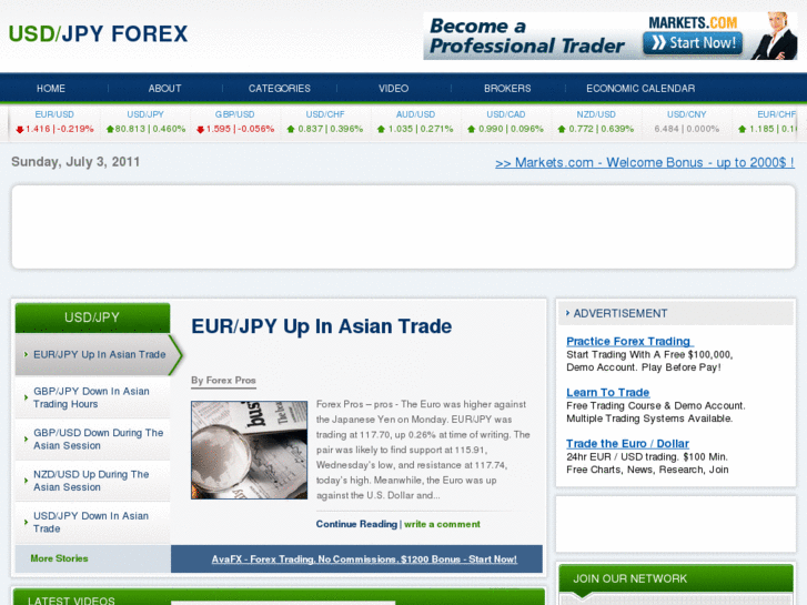 www.usdjpyforex.com