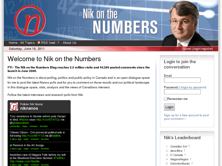 www.nikonthenumbers.com