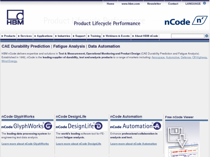 www.hbm-ncode.net