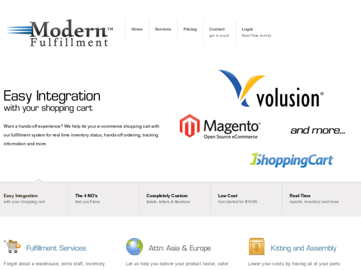 www.modernfulfillment.com