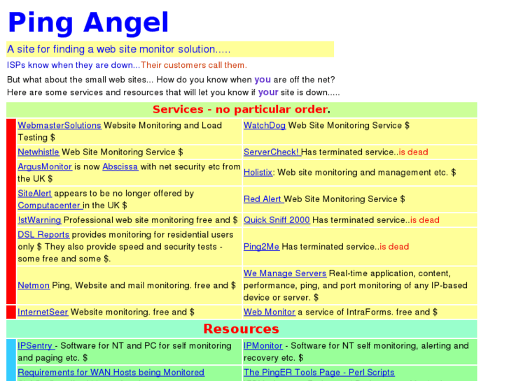 www.pingangel.com