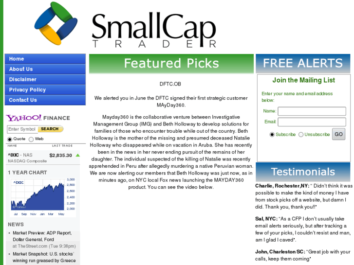 www.smallcaptrader.com