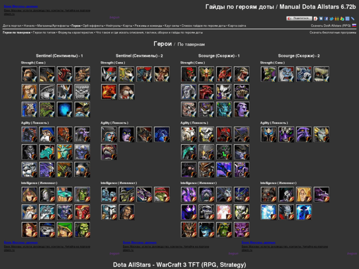 www.dota-manual.ru