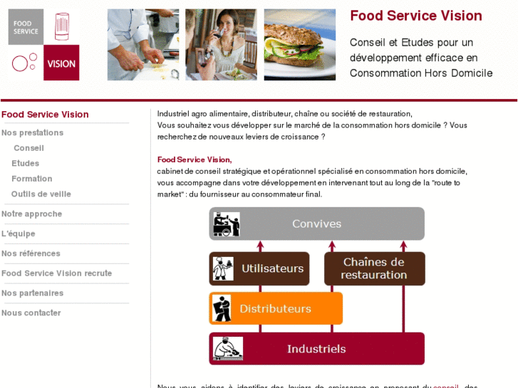 www.foodservicevision.com