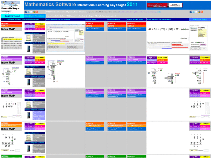 www.learningkeystages.co.uk