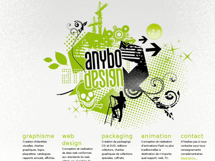 www.anybodesign.net