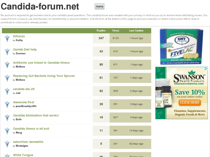 www.candida-forum.net