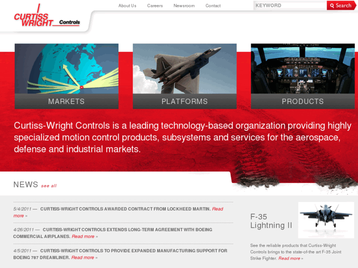 www.cwcontrols.com