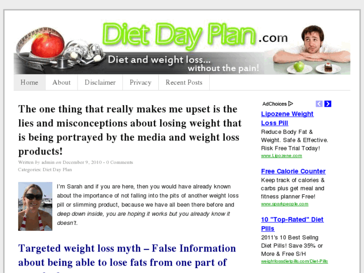 www.dietdayplan.com