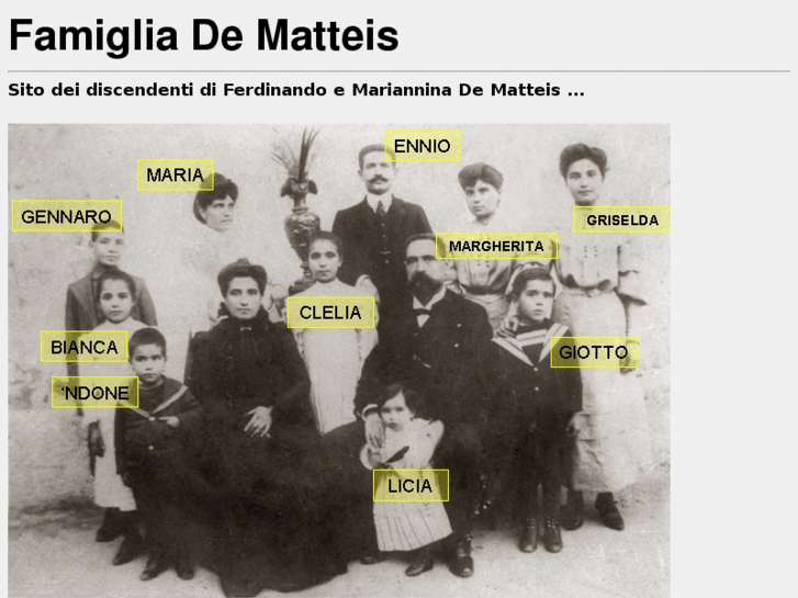 www.famigliadematteis.org