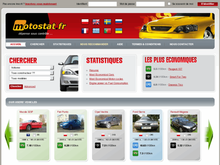 www.motostat.fr