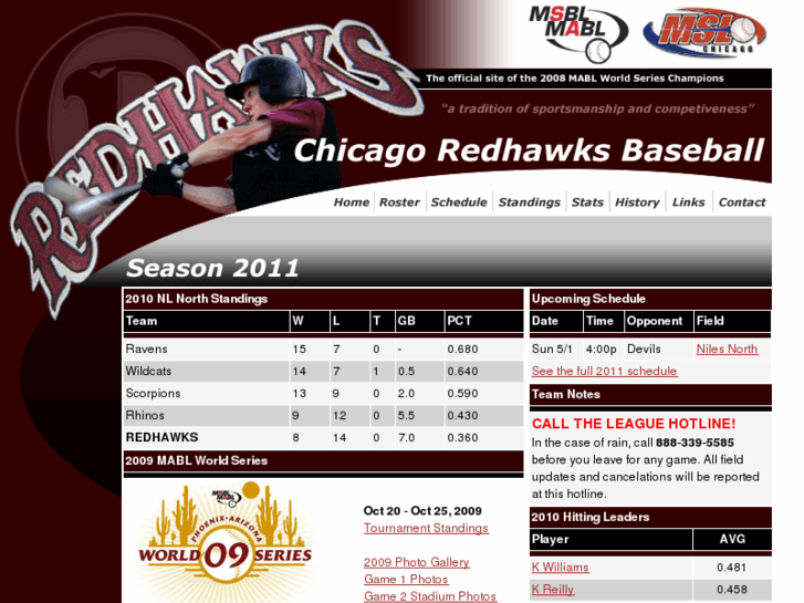 www.chicagoredhawks.com