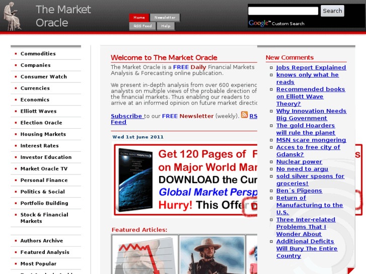 www.market-oracle.net