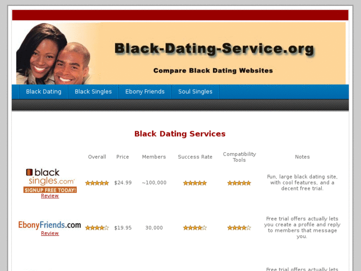 www.black-dating-service.org