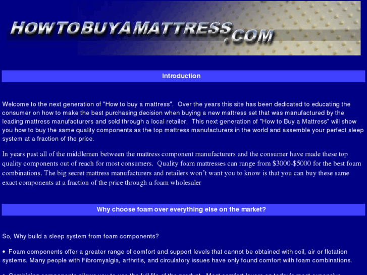 www.howtobuyamattress.com