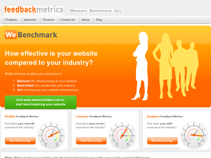 www.feedbackmetrics.com