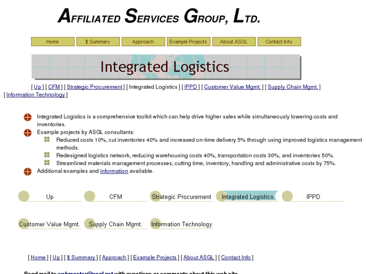 www.integratedlogistics.info