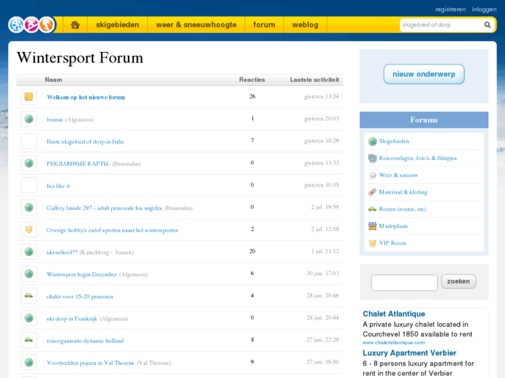 www.wintersportforum.nl