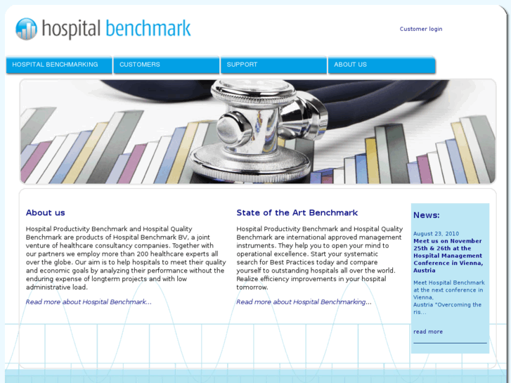 www.healthcare-benchmark.com