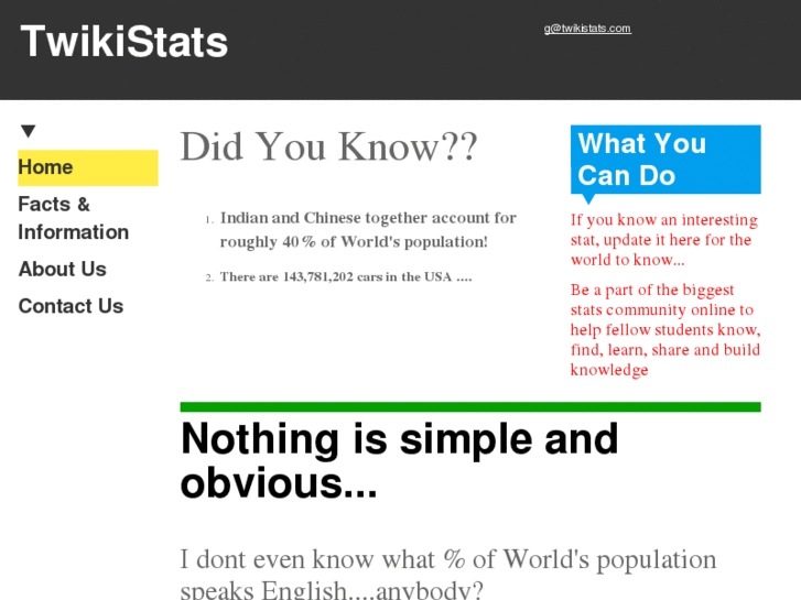 www.twikistats.com