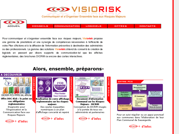 www.visiorisk.com