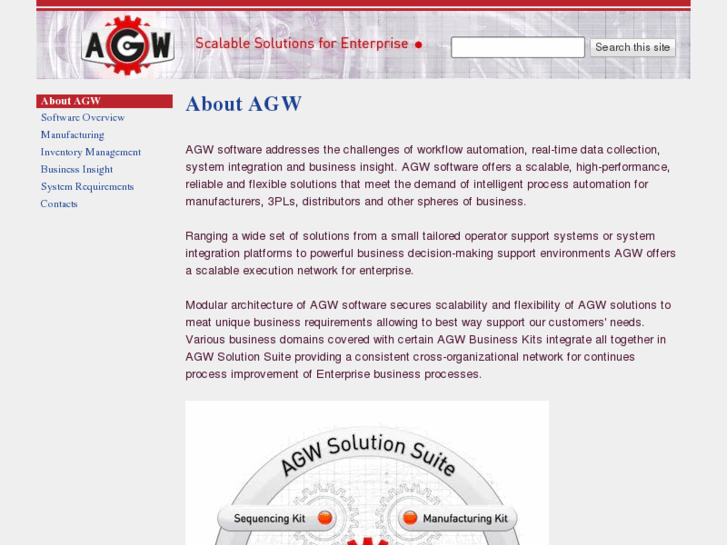 www.agwsoft.net