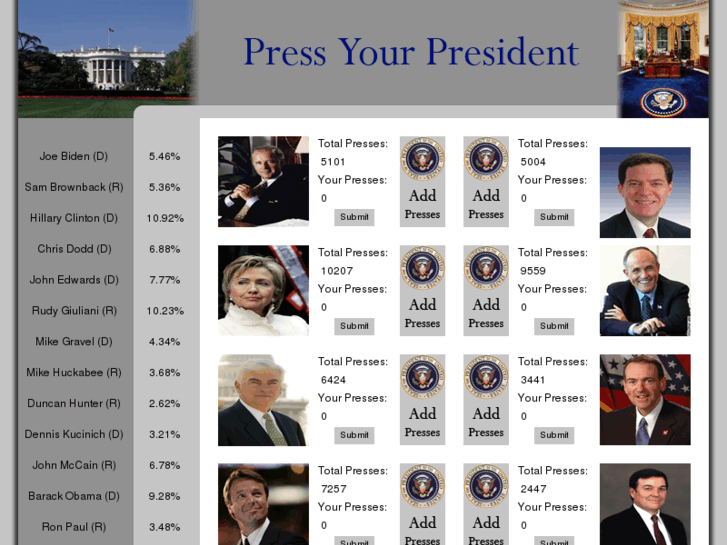 www.pressyourpresident.com