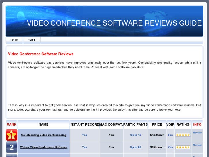 www.videoconferencesoftwareguide.com