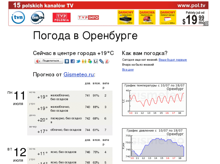 www.pogoda-orenburg.ru