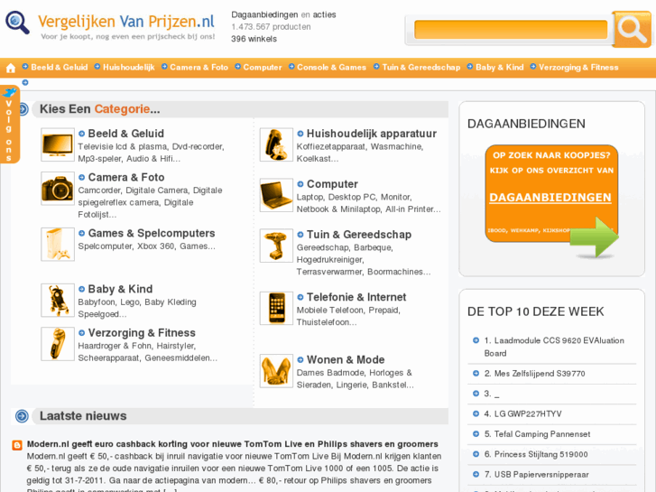 www.vergelijkenvanprijzen.nl