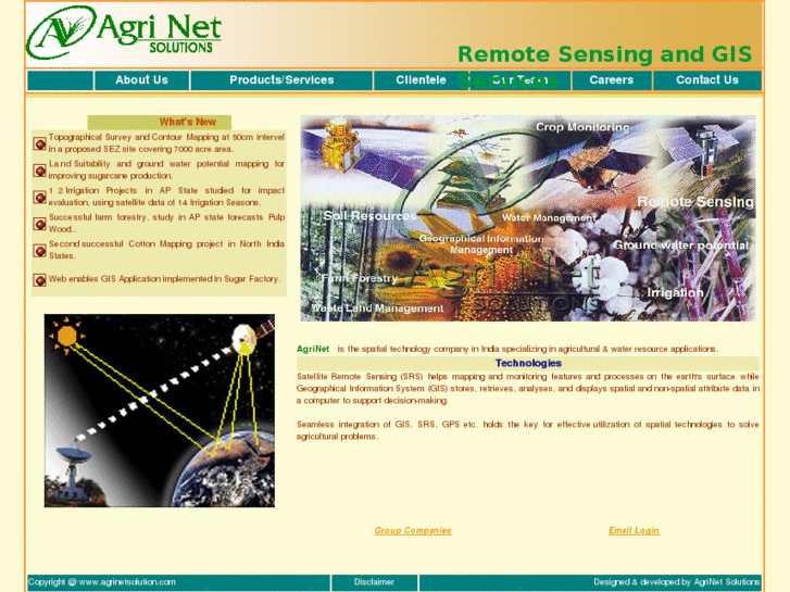 www.agrinetsolution.com