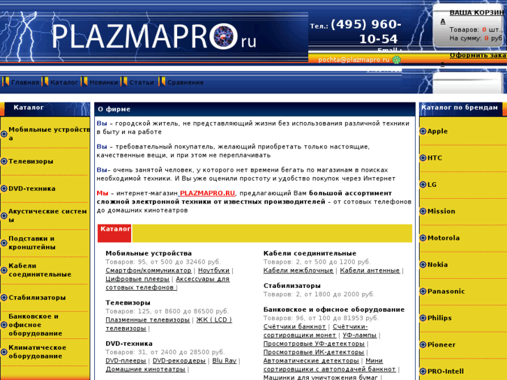 www.plazmapro.ru