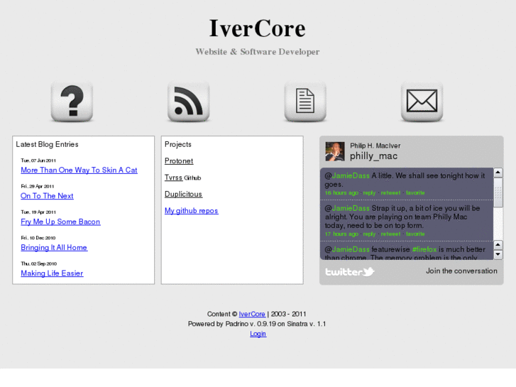 www.ivercore.com