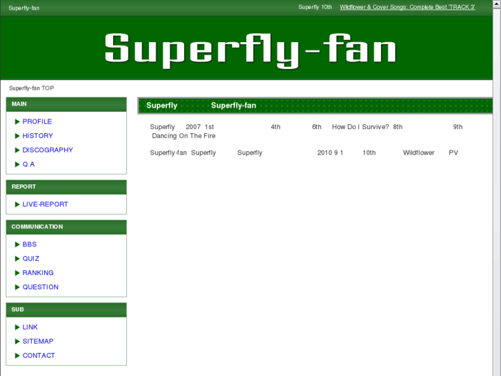 www.superfly-fan.com