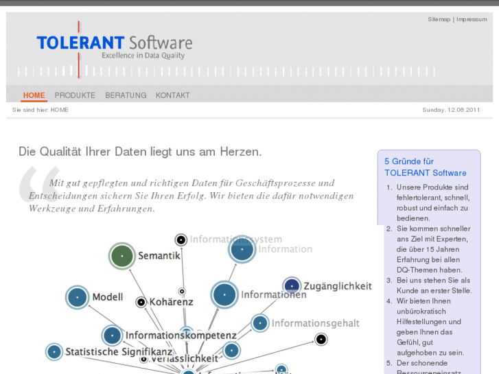 www.tolerant-software.com