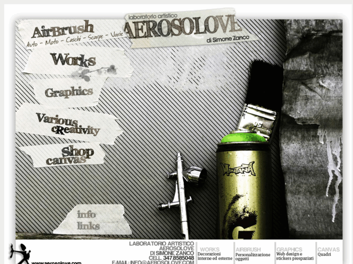 www.aerosolove.com