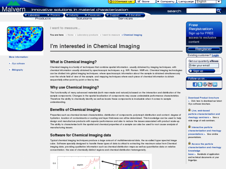 www.chemicalimaging.biz